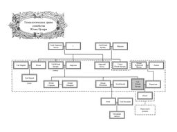 Рим - это я. Постегильо С. - Азбука фото 7