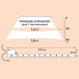 ULY-P91-20W/SPFR/K IP65 AC220V CLEAR KIT03 Светильник для растений светодиодный линейный, 1200мм. Спектр для фотосинтеза. В составе набора из 3-х штук. TM Uniel