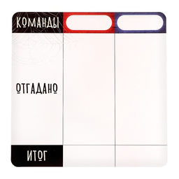 Настольная игра Кошмарный крокодил - Лас играс kids фото 9