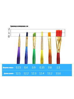 Набор кистей для рисования, синтетика, 6 штук, «Радуга», круглые, плоские