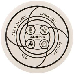 ЧАЙНИК AGNESS ЭМАЛИРОВАННЫЙ СО СВИСТКОМ, СЕРИЯ ДВОРЦОВЫЙ ПАРК2,2Л, ИНДУКЦИОННОЕ ДНО  фото 5