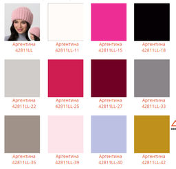 Шапка Аргентина - Ferz фото 2