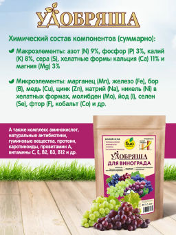 БИО-комплекс Удобрение органическое для винограда, ТМ Удобряша (900 г)  фото 5