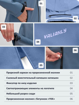 Парка спортивная женская с капюшоном softshell синего цвета 9568S - Mtforce фото 35