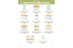 Банка д/сыпучих продуктов с бамбуковой крышкой 1000 мл 16,5*15*12 см Веточки-цветочки + ложка - Elan gallery фото 18