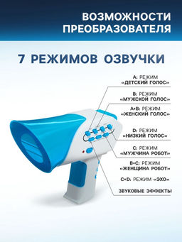 Преобразователь голоса Шпионы, 7 режимов - Эврики фото 2