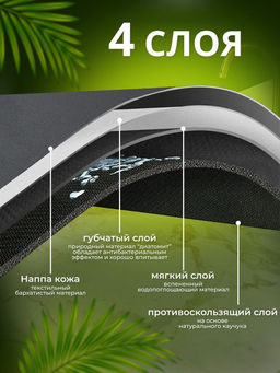 Нано коврик для сушки посуды черный 40*30см (3157) - Мой органайзер фото 16