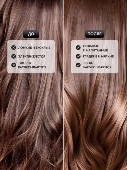 TNL Кератиновый комплекс WEEL SOS-маска восстановление и питание, 500 мл