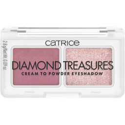 Палетка теней для век Diamond Treasures Cream to Powder Eyeshadow, 020 Fairy Dust