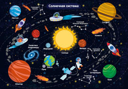 Плакат с наклейками для детей. Серия "Гигантские плакаты" арт. 60432 СОЛНЕЧНАЯ СИСТЕМА