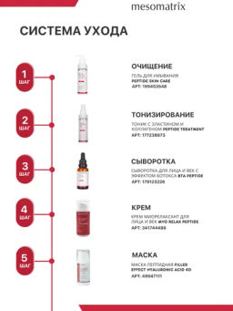 Крем от морщин с пептидами-миорелаксантами MYO RELAX PEPTIDE 30 мл - Mesomatrix фото 8