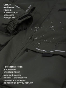 Парка п4м4326 хаки
