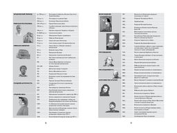 Владыки мира: Краткая история Италии от Древнего Рима до наших дней. Кинг Р. - Колибри фото 3