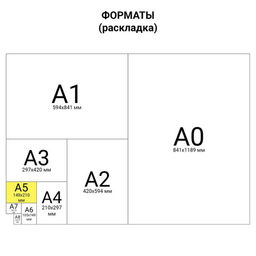 Цена за 6шт. Тетрадь 18 л. BRAUBERG, клетка, обложка картон, ПОЛОСКИ ОДНОТОННЫЕ