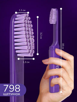 Зубная щетка R.O.C.S. TRAVEL (Складная) средняя ROCS/РОКС  фото 4