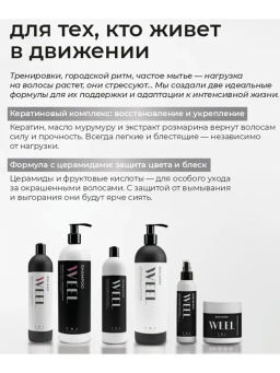 TNL Кератиновый комплекс WEEL Бальзам восстановление и гладкость, 400 мл