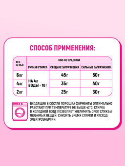 Стиральный Порошок 
LION
 с Кондиционером
 400 г