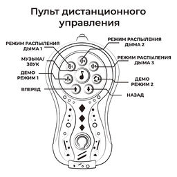 Паук радиоуправляемый, эффект дыма, световые и звуковые эффекты, цвет белый