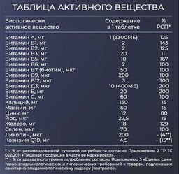 (ЧЗ)БАД Витаминно-минеральный комплекс Womens Formula, 60 таблеток 1530мг тм AWOCHACTIVE  фото 7