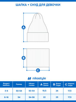Комплект шапка и снуд 12з17725 цикламен