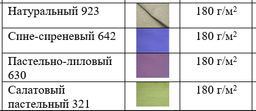 100% ЛЁН Платье с вышивкой - Елецкие узоры фото 6