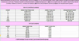 Менструальные трусы LY542 3 капли черный