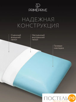 Подушка анатомическая PRIME PRIVE ГРЕННА КЛАССИК КУЛ с охл.гелем, плстр/пенополиуретан, бел  фото 3