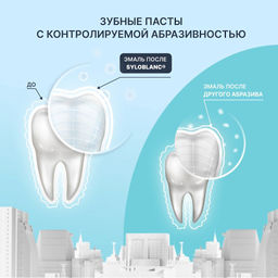 PresiDENT Паста зубная д/реминерализации и укрепл.эмали Four Calcium (50 RDA) 75гр