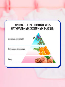 Средство Для Стирки Детских Вещей Little Angel 0+ LION KODOMO 1000 мл