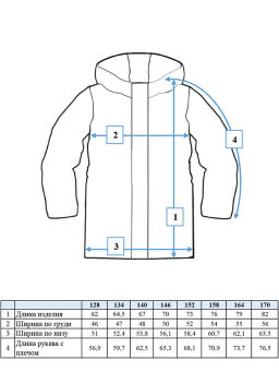 12321125 Куртка текстильная с полиуретановым покрытием для девочек (ветровка) - Playtoday фото 11