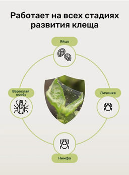 Спрей от клещей 450 мл