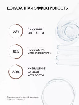 Крем для кожи вокруг глаз от отеков лимфодренажный - Icon skin фото 7