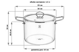 Кастрюля 1,5 л 23*16*16 см Crystal glass с крышкой - Elan gallery фото 13