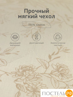 Одеяло CASSIA ХЛОПОК НАТУРЭЛЬ хл./хл.вол/микровол.  фото 4