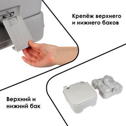 Биотуалет жидкостный, 10 л, съёмный бак, Greengo
