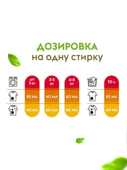 DUTYBOX гель для стирки 5л Персик и масло жожоба концентрат (200 стирок)