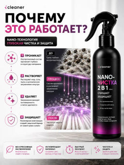 Очиститель для обуви Nano-Чистка 250ml icleaner  фото 5