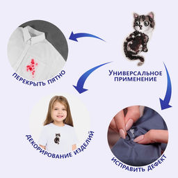 Цена за 10 шт. Термоаппликация «Кошка», 9.7×4.5 см, фасовка 10 шт., серая