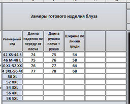 Блуза 4314 - Kivviwear фото 5