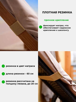 Матрас для шезлонга, лежака 60х190 сегментный SZO, Oxford 600D, поролон, пенополиуретан, непромокаемый Bio-Line  фото 29