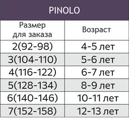 Трусы для девочки 5шт. Pinolo  фото 5