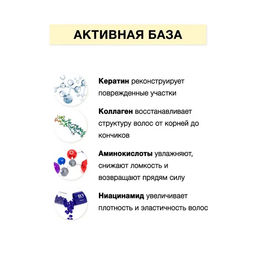 Ф-793 Филлер восстановление структур волос 8 в 1( 6х12 мл)./12