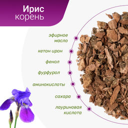 Ирис корень - Травы горного крыма фото 3