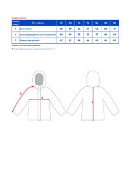 Куртка д/дев. "Лотта"