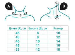 Корсет ортопедический для шейного отдела (№14), в чехле. - Орто.ник фото 8