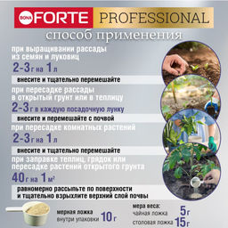 Компл. мин. удобр. "Bona Forte" Для комн.растений,рассады,саженцев гранулир.пролонгир., ведро1л