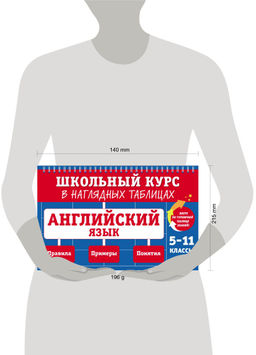 Английский язык: 5-11 классы