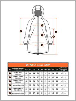 ВЕТРОВКА КОЛЛА.