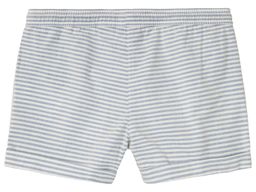 Шорты для девочек LUPILU 2 шт фото 6