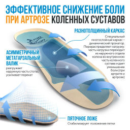 Каркасные ортопедические стельки Talus 57 флекс при болях в коленях, при плоскостопии, при варусе  фото 12